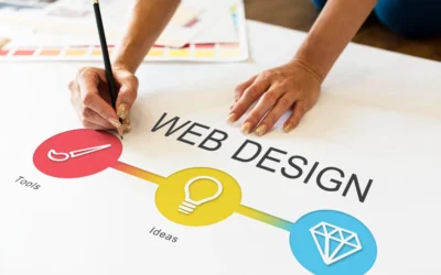 Why Website Design Matters for Hazleton Businesses